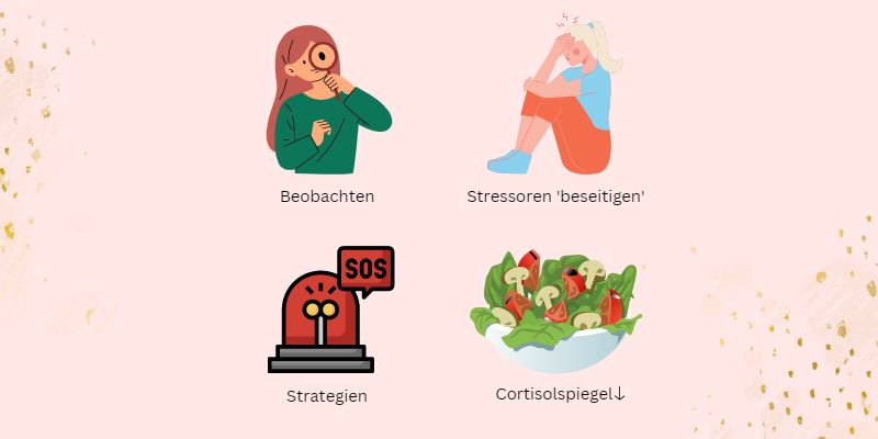 Stressessen vermeiden Tipps Grafik